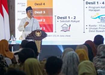 Hampir Setengah Bansos Salah Sasaran, Mensos Gus Ipul Genjot Digitalisasi